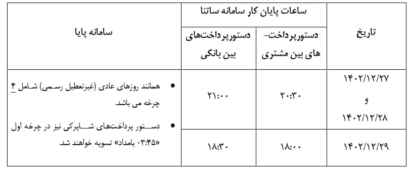 اسفندماه
