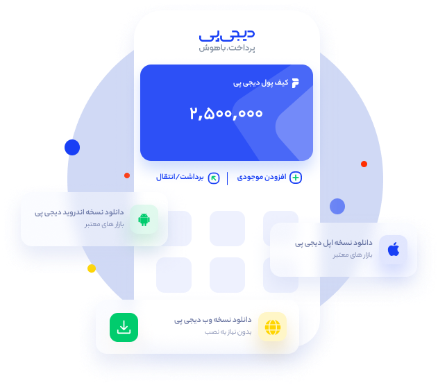 وام 100 میلیونی دیجی پی با میهن گستران
